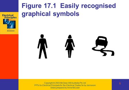 Copyright  2003 McGraw-Hill Australia Pty Ltd PPTs t/a Electrical Principals for the Electrical Trades 5e by Jenneson Slides prepared by Anne McLean Figure.