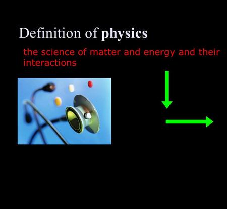 Definition of physics the science of matter and energy and their interactions.