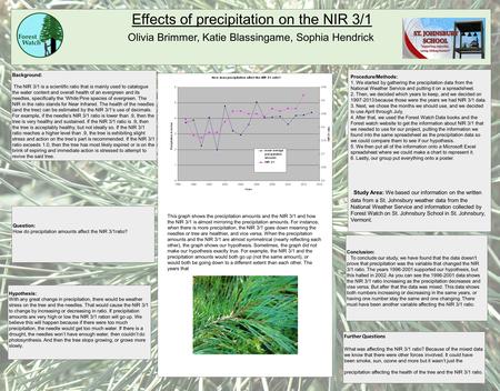 Olivia Brimmer, Katie Blassingame, Sophia Hendrick Background: The NIR 3/1 is a scientific ratio that is mainly used to catalogue the water content and.