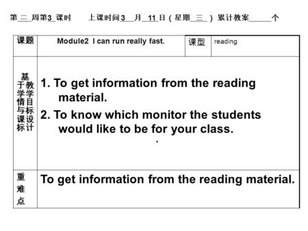 . 第 二 周第 3 课时 上课时间 3 月 11 日（星期 三 ） 累计教案 个 课题 Module2 I can run really fast. 课型 reading 基 于教 学学 情目 与标 课设 标计 1. To get information from the reading material.