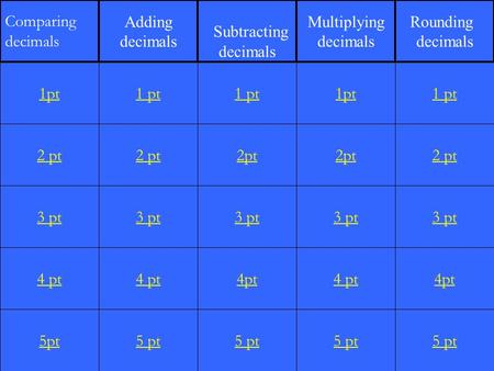 2 pt 3 pt 4 pt 5pt 1 pt 2 pt 3 pt 4 pt 5 pt 1 pt 2pt 3 pt 4pt 5 pt 1pt 2pt 3 pt 4 pt 5 pt 1 pt 2 pt 3 pt 4pt 5 pt 1pt Comparing decimals Adding decimals.