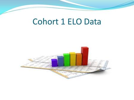 Cohort 1 ELO Data. Sustaining the Work We want it to be like this: Not like this: