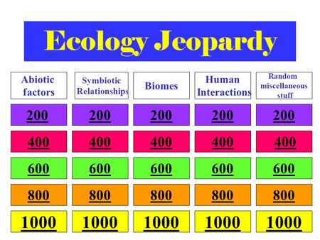 Ecology Jeopardy 200 400 600 800 1000 Abiotic factors Symbiotic Relationships Biomes Human Interactions Random miscellaneous stuff.