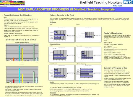 MSC EARLY ADOPTER PROGRESS IN Sheffield Teaching Hospitals Cellular There are currently 111 Healthcare Science Trainees (Post Graduate and Undergraduate)