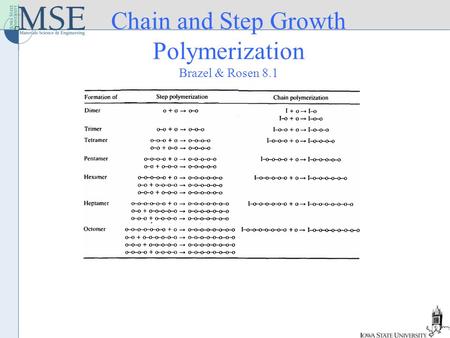 Chain and Step Growth Polymerization Brazel & Rosen 8.1