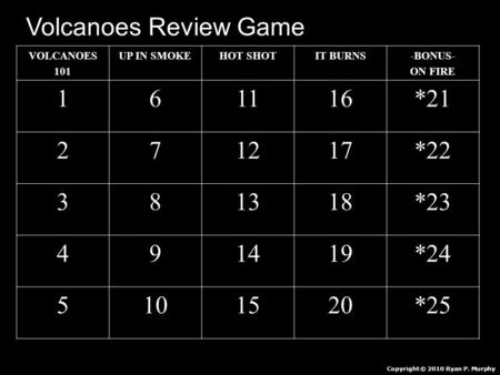 VOLCANOES 101 UP IN SMOKEHOT SHOTIT BURNS-BONUS- ON FIRE 161116*21 271217*22 381318*23 491419*24 5101520*25 Copyright © 2010 Ryan P. Murphy Volcanoes Review.