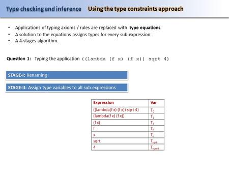 Type checking and inference Applications of typing axioms / rules are replaced with type equations. A solution to the equations assigns types for every.