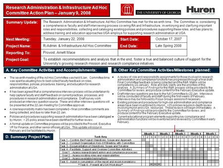  A review of role and responsibility assignments for those involved in research administration and compliance functions has progressed through a final.