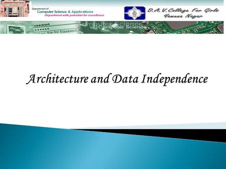  Three-Schema Architecture Three-Schema Architecture  Internal Level Internal Level  Conceptual Level Conceptual Level  External Level External Level.