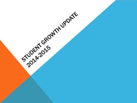 STUDENT GROWTH UPDATE 2014-2015. LEARNING GOALS FOR TODAY - Teachers will be able to clearly delineate between the 4 levels of expectations on student.