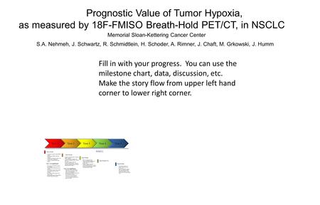 Prognostic Value of Tumor Hypoxia,