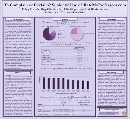 Background Method Discussion References Acknowledgments Results  RateMyProfessors.com (RMP.com) launched in 1999 as an avenue for students to offer public.