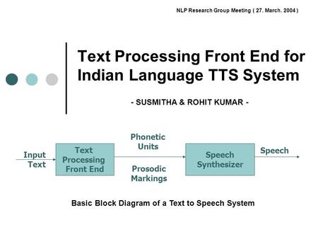 NLP Research Group Meeting ( 27. March. 2004 ) Text Processing Front End for Indian Language TTS System Text Processing Front End Speech Synthesizer Phonetic.