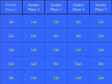 2 pt 3 pt 4 pt 5pt 1 pt 2 pt 3 pt 4 pt 5 pt 1 pt 2pt 3 pt 4pt 5 pt 1pt 2pt 3 pt 4 pt 5 pt 1 pt 2 pt 3 pt 4pt 5 pt 1pt Double Phase 1 Double Phase 2 Double.