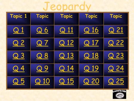 Jeopardy Topic 1Topic Q 1Q 6Q 11Q 16Q 21 Q 2Q 7Q 12Q 17Q 22 Q 3Q 8Q 13Q 18Q 23 Q 4Q 9Q 14Q 19Q 24 Q 5Q 10Q 15Q 20Q 25.