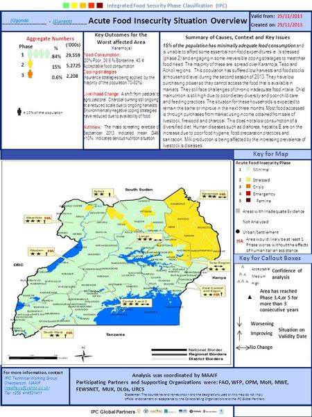 Key Outcomes for the Worst affected Area Summary of Causes, Context and Key Issues Created on: Valid from: _______________ - ___________ (Current) (Uganda.