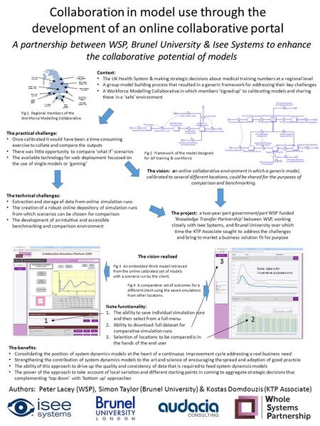 Collaboration in model use through the development of an online collaborative portal Authors: Peter Lacey (WSP), Simon Taylor (Brunel University) & Kostas.