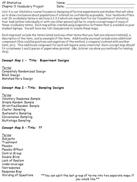 Concept Map 2 – Title: Sampling Designs Terms: Voluntary Response Sample Simple Random Sample Stratified Random Sample Cluster Sampling Systematic Sampling.