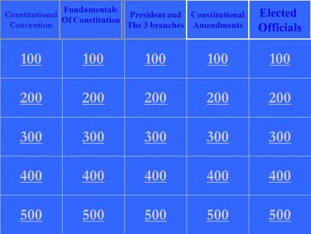 200 300 400 500 100 200 300 400 500 100 200 300 400 500 100 200 300 400 500 100 200 300 400 500 100 Constitutional Convention Fundamentals Of Constitution.