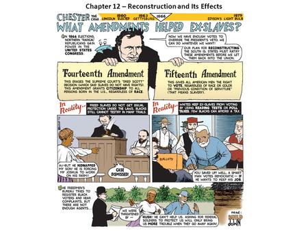 Chapter 12 – Reconstruction and Its Effects. Section One – The Politics of Reconstruction I.Lincoln’s Plan for Reconstruction a. Lincoln’s Ten-Percent.