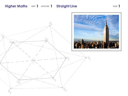 Higher Maths Straight Line