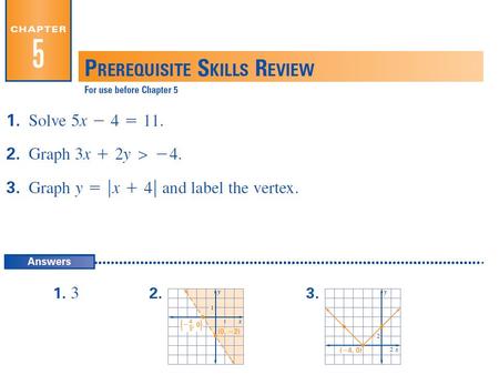 5.3 Solving Quadratic Equations by Finding Square Roots.