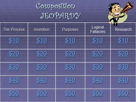 Composition JEOPARDY The Process InventionPurposes Logical Fallacies Research $10 $20 $30 $40 $50.