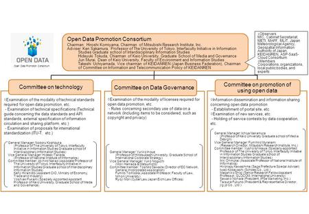 ○Information dissemination and information sharing concerning open data promotion - Establishment of portal site, etc. ○Examination of new services, etc.