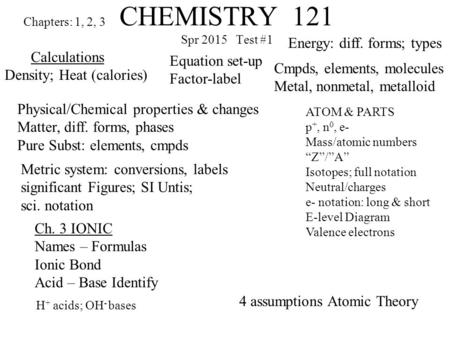 CHEMISTRY 121 Spr 2015 Test #1 Chapters: 1, 2, 3 Calculations Density; Heat (calories) Physical/Chemical properties & changes Matter, diff. forms, phases.