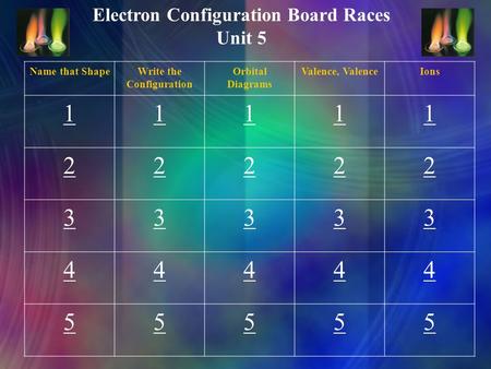 Electron Configuration Board Races Unit 5 Name that ShapeWrite the Configuration Orbital Diagrams Valence, ValenceIons 11111 22222 33333 44444 55555.