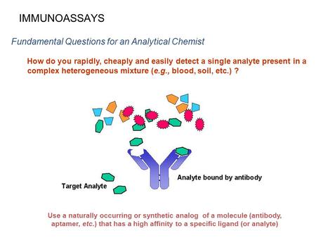 IMMUNOASSAYS Fundamental Questions for an Analytical Chemist How do you rapidly, cheaply and easily detect a single analyte present in a complex heterogeneous.