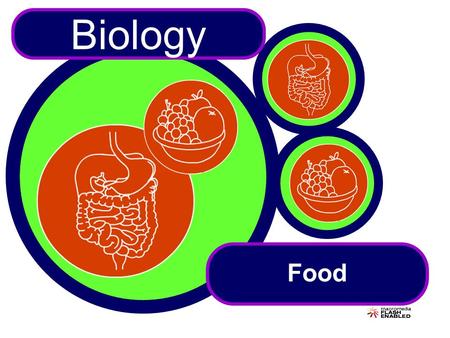 Biology Food. Objectives for food State the Function of Food Name three reasons for requiring food Name six common chemical elements in food: C, H, N,