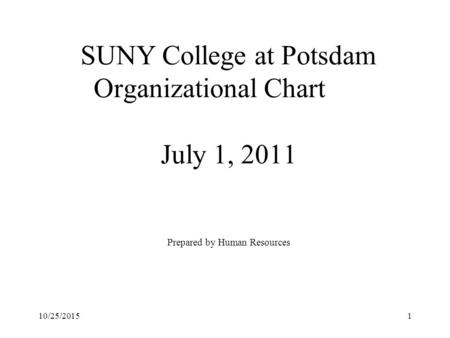 SUNY College at Potsdam Organizational Chart July 1, 2011 Prepared by Human Resources 10/25/20151.