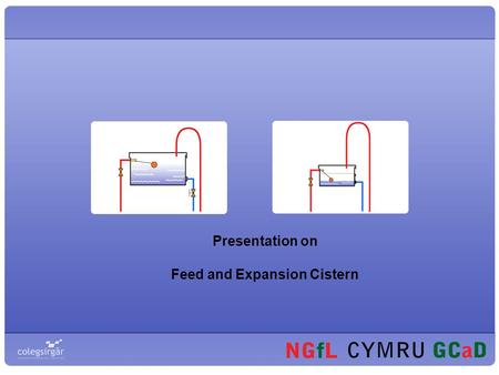 Presentation on Feed and Expansion Cistern. Central Heating At the end of this part you should be able to: Identify general system methods of feed and.