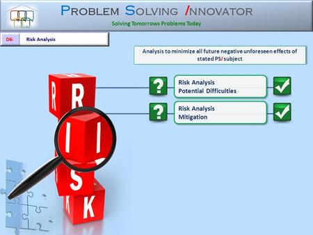 P roblem S olving I nnovator Solving Tomorrows Problems Today Analysis to minimize all future negative unforeseen effects of stated PSI subject Risk Analysis.