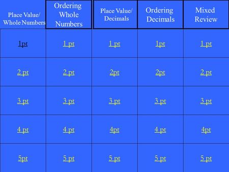 2 pt 3 pt 4 pt 5pt 1 pt 2 pt 3 pt 4 pt 5 pt 1 pt 2pt 3 pt 4pt 5 pt 1pt 2pt 3 pt 4 pt 5 pt 1 pt 2 pt 3 pt 4pt 5 pt 1pt Ordering Whole Numbers Place Value/