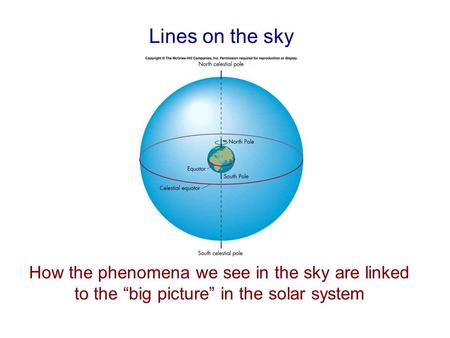 Lines on the sky How the phenomena we see in the sky are linked to the “big picture” in the solar system.