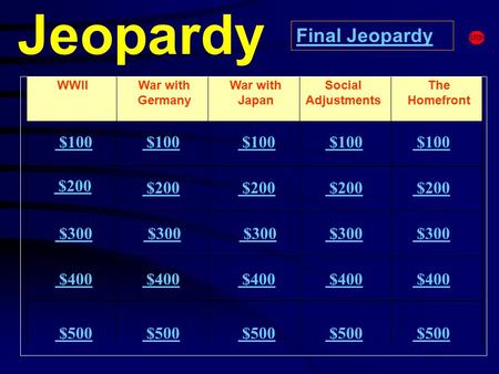 Jeopardy WWIIWar with Germany The Homefront $100 $200 $300 $400 $500 $100 $200 $300 $300 $400 $500 Final Jeopardy War with Japan Social Adjustments.