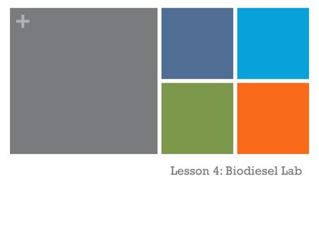 + Lesson 4: Biodiesel Lab. + Learning Objectives Determine the amount of energy released from biodiesel through a laboratory exercise Compare the energy.