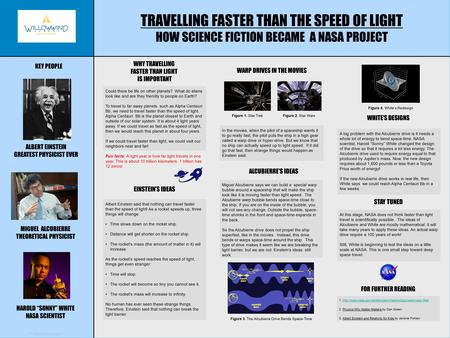 TRAVELLING FASTER THAN THE SPEED OF LIGHT HOW SCIENCE FICTION BECAME A NASA PROJECT A big problem with the Alcubierre drive is it needs a whole lot of.