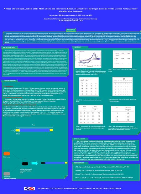 A Study of Statistical Analysis of the Main Effects and Interaction Effects of Detection of Hydrogen Peroxide for the Carbon Paste Electrode Modified with.