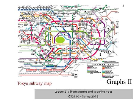 Graphs II Lecture 21: Shortest paths and spanning trees CS2110 – Spring 2013 1 Tokyo subway map.