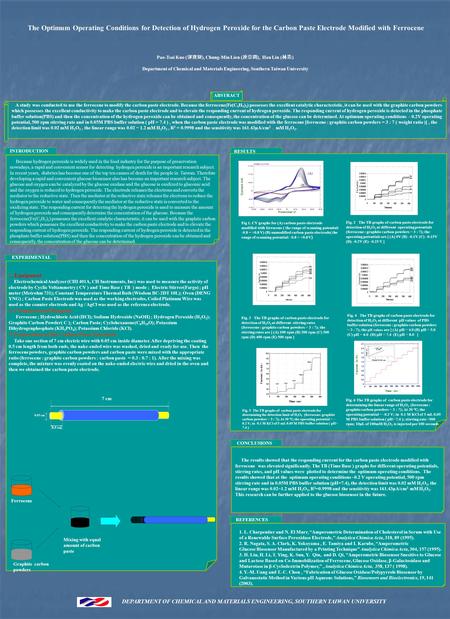 The Optimum Operating Conditions for Detection of Hydrogen Peroxide for the Carbon Paste Electrode Modified with Ferrocene Pao-Tsai Kuo ( 郭寶財 ), Chung-Min.