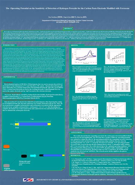 The Operating Potential on the Sensitivity of Detection of Hydrogen Peroxide for the Carbon Paste Electrode Modified with Ferrocene Pao-Tsai Kuo ( 郭寶財.