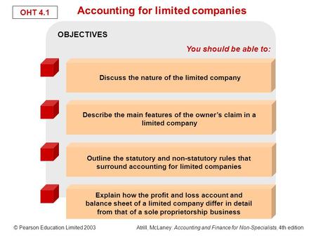 © Pearson Education Limited 2003 Atrill, McLaney: Accounting and Finance for Non-Specialists, 4th edition OHT 4.1 Accounting for limited companies OBJECTIVES.