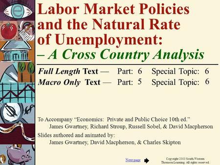 To Accompany “Economics: Private and Public Choice 10th ed.” James Gwartney, Richard Stroup, Russell Sobel, & David Macpherson Slides authored and animated.