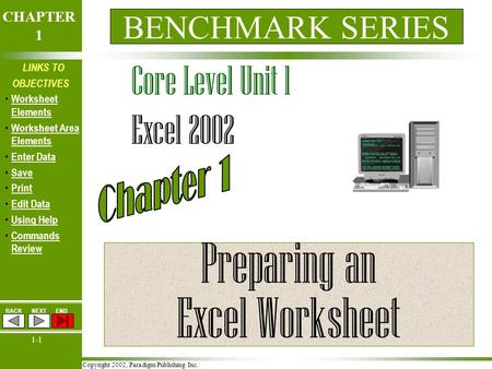 Copyright 2002, Paradigm Publishing Inc. CHAPTER 1 BACKNEXTEND 1-1 LINKS TO OBJECTIVES Worksheet Elements Worksheet Elements Worksheet Area Elements Worksheet.