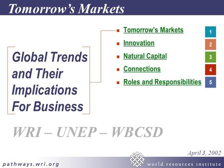 Global Trends and Their Implications For Business n Tomorrow’s Markets Tomorrow’s Markets n Innovation Innovation n Natural Capital Natural Capital n Connections.