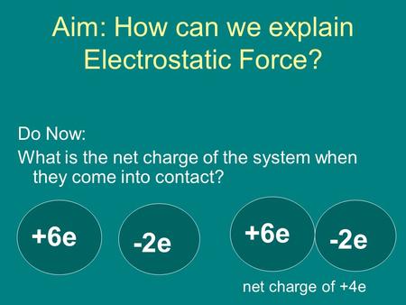 Aim: How can we explain Electrostatic Force?