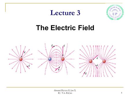 General Physics II, Lec 3, By/ T.A. Eleyan 1 Lecture 3 The Electric Field.